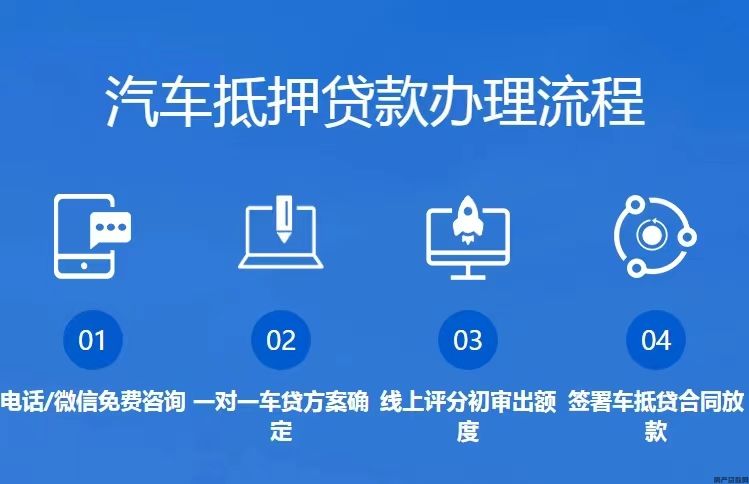 绵阳园区汽车抵押贷款怎么办理(图2)